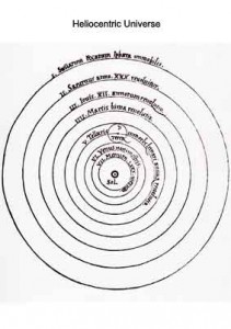 Heliocentric-Universe